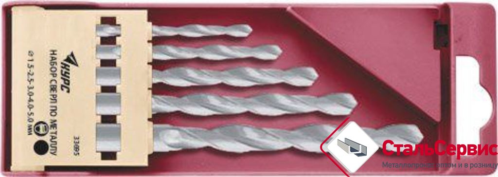 Набор сверл по металлу( 5 шт 1,5-2,5-3-4-5 мм) платик.бокс